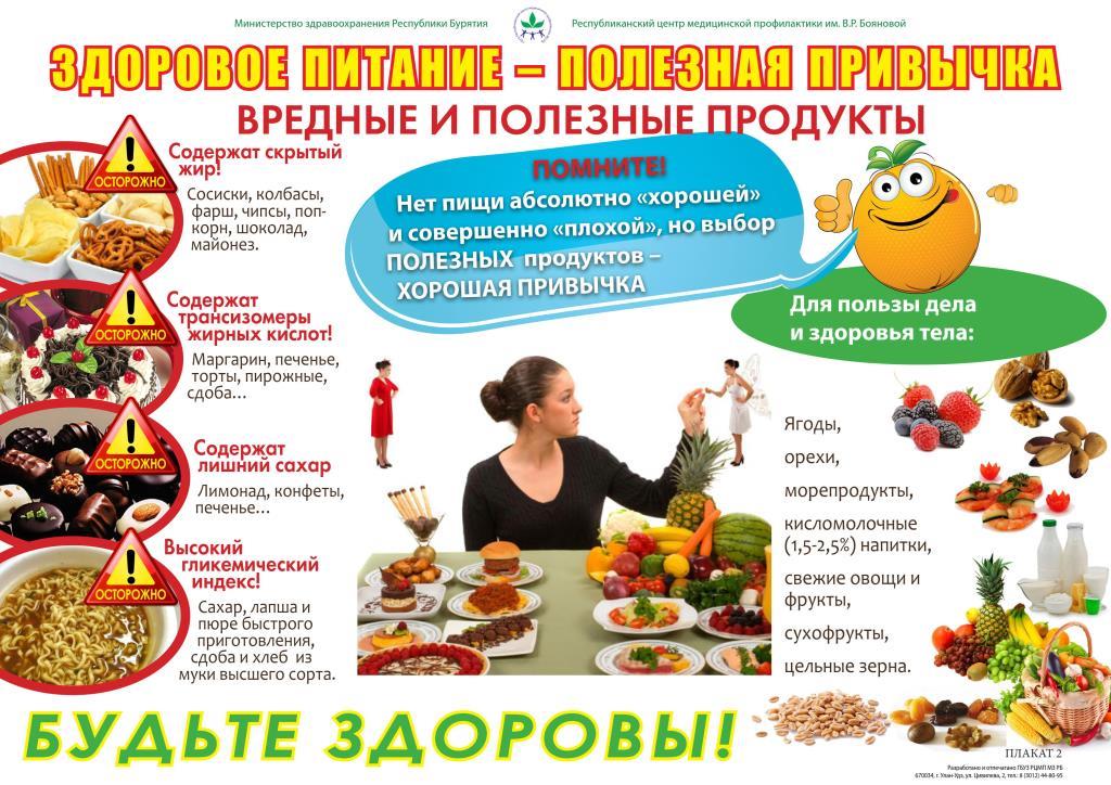 Плакат_Здоровое_питание-полезная_привычка.jpg